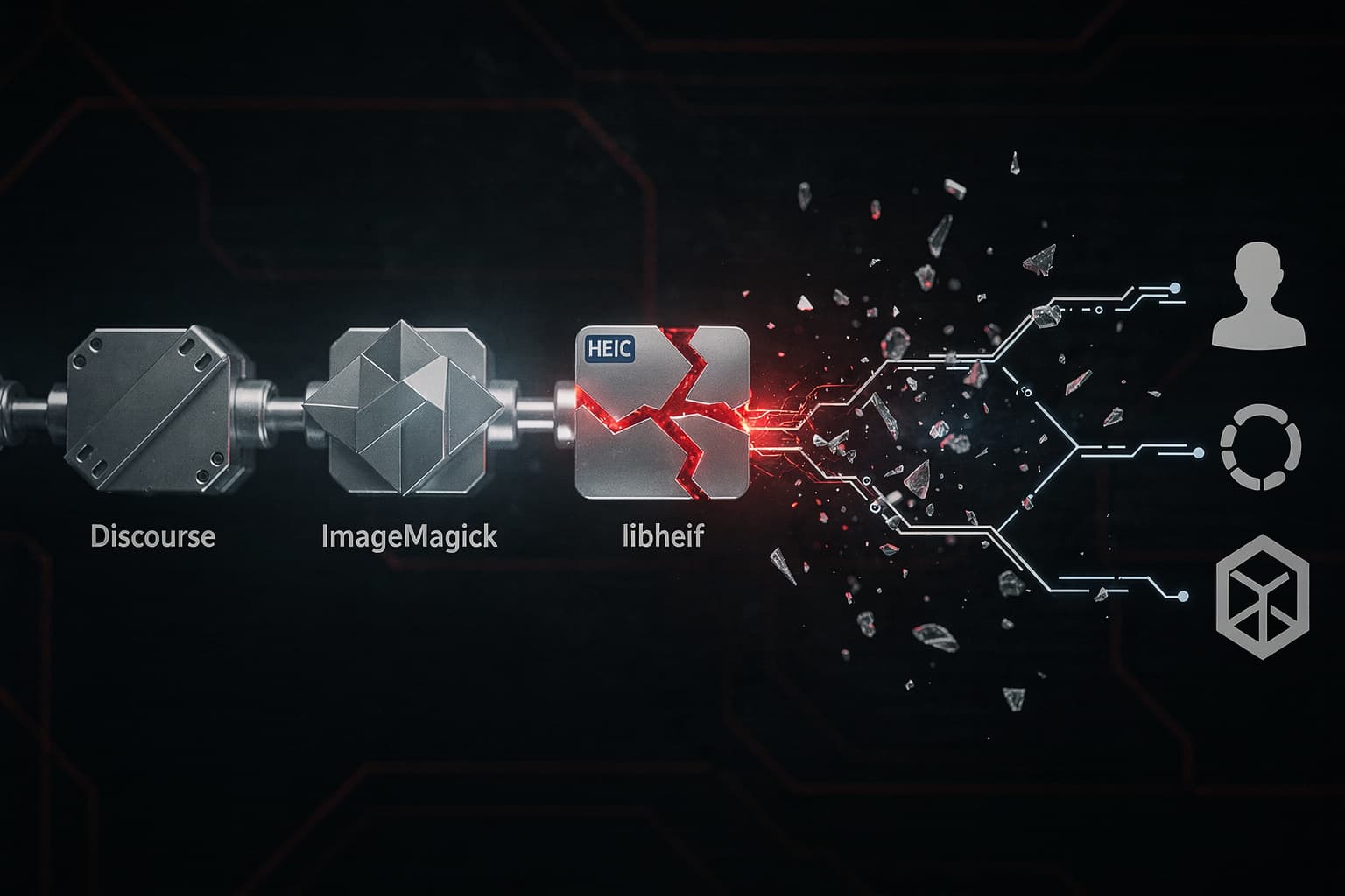 Claude Opus 5 verschafft Forschern OpenAI-Zugriff